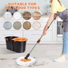Nolopau Spin Mop and Bucket with Wringer Set, Double Bucket