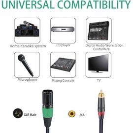 JOMLEY RCA to XLR Cable, Dual RCA Male to Dual XLR Male HiFi Stereo Audio Connection Interconnect Cord Wire Path Lead - 2 m