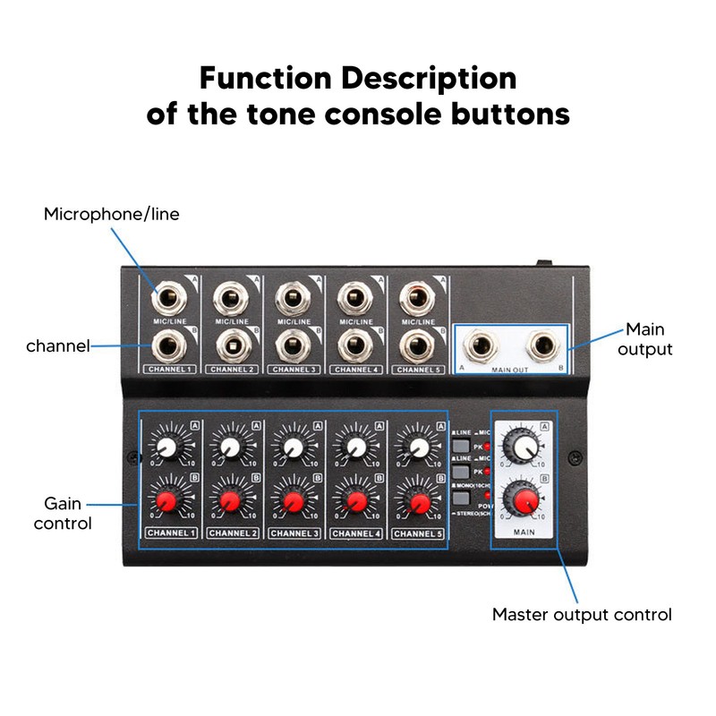 MIX5210 Sound Mixer Digital Mixer 10 Channel Compact Studio Mixer