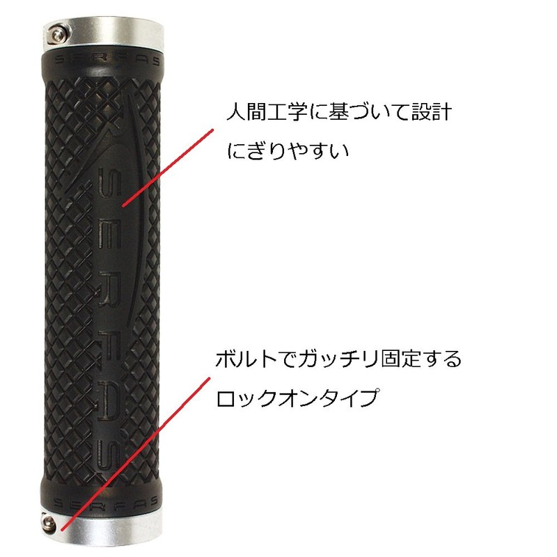 Serfas Connectors Diamond Plate Lock On, Black