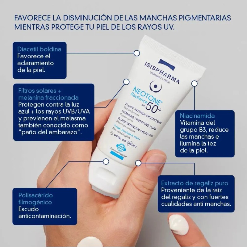 Neotone Radiance 50+ Muy Alta Protección Para Manchas Nuevo!