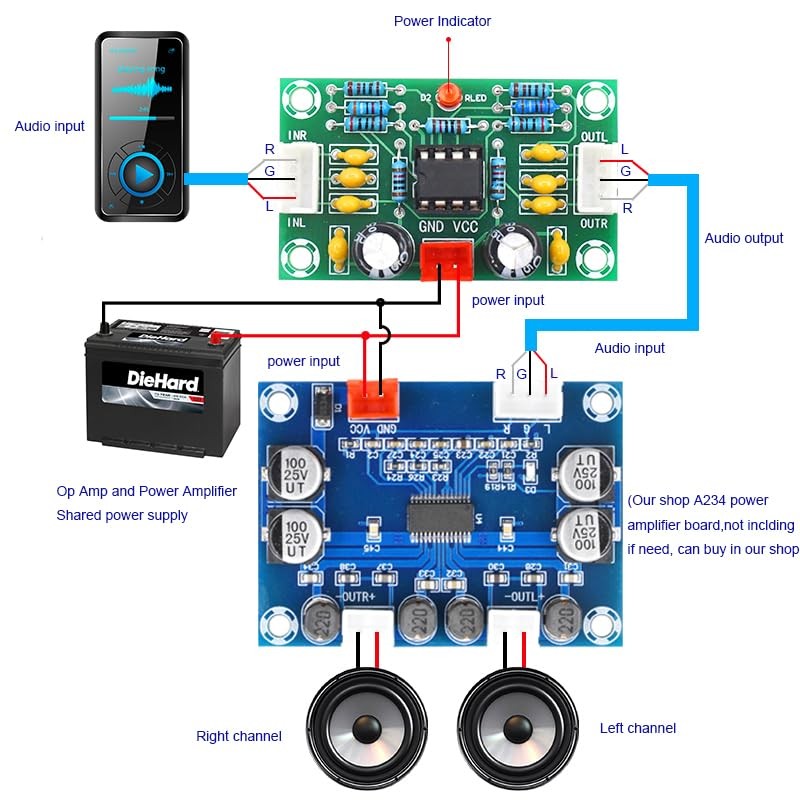 Hailege 2 Pack NE5532 Digital Audio Front Amplifier Board DC
