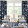 Elegant Luxury Black Out Curtains 96 Inch Long 2 Panel