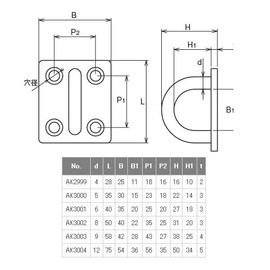 Asano Metal Industry AK3001 Eye Plate Size 6