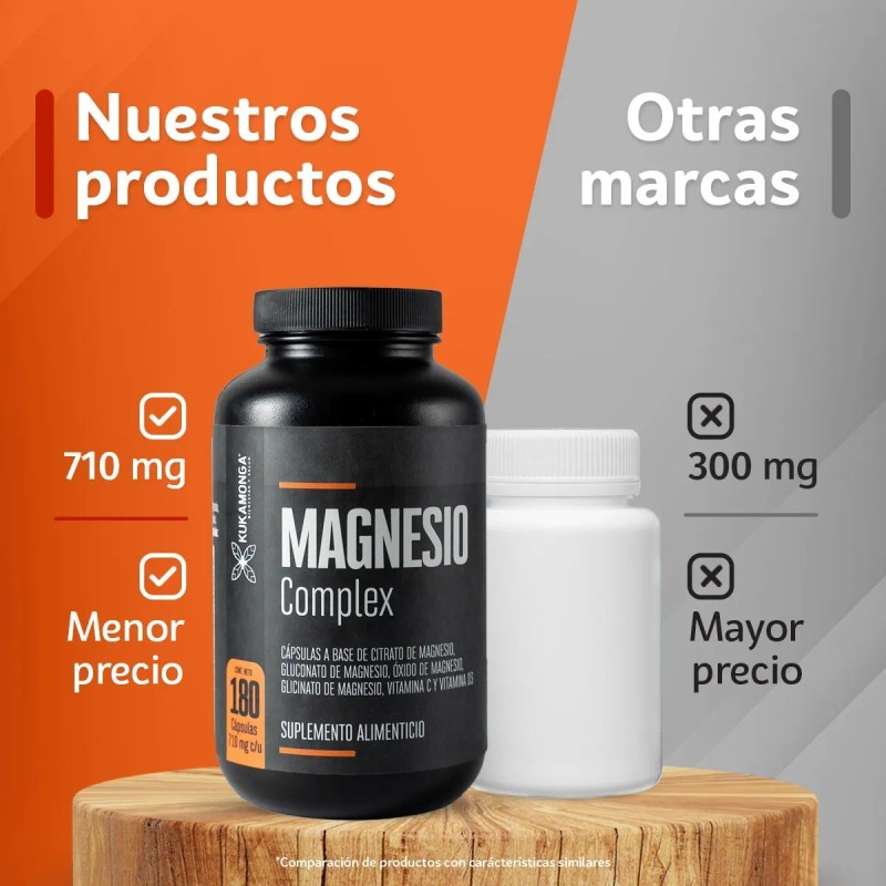Magnesio Complex | 180 Cáps | Con Magnesio, Vitamina C