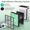 Vital 200S Toxin Absorber Replacement Filter for LEVOIT Vital 200S