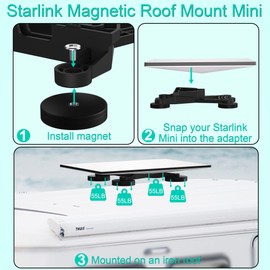 Starlink Mini Magnetic Mount,Starlink Mini Roof Mount,Starlink Mini Car Roof Mount for Cars,RVs,Vans,Yachts,Boat(Magnetic Mount)