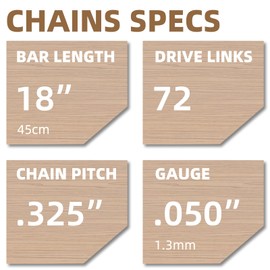18 Inch Chainsaw Chain .325" Pitch .050'' Gauge 72 Drive Links, 18-Inch Replacement Chains Compatible with Husqvarna 440 445, Echo Craftsman and more - 2 Chains