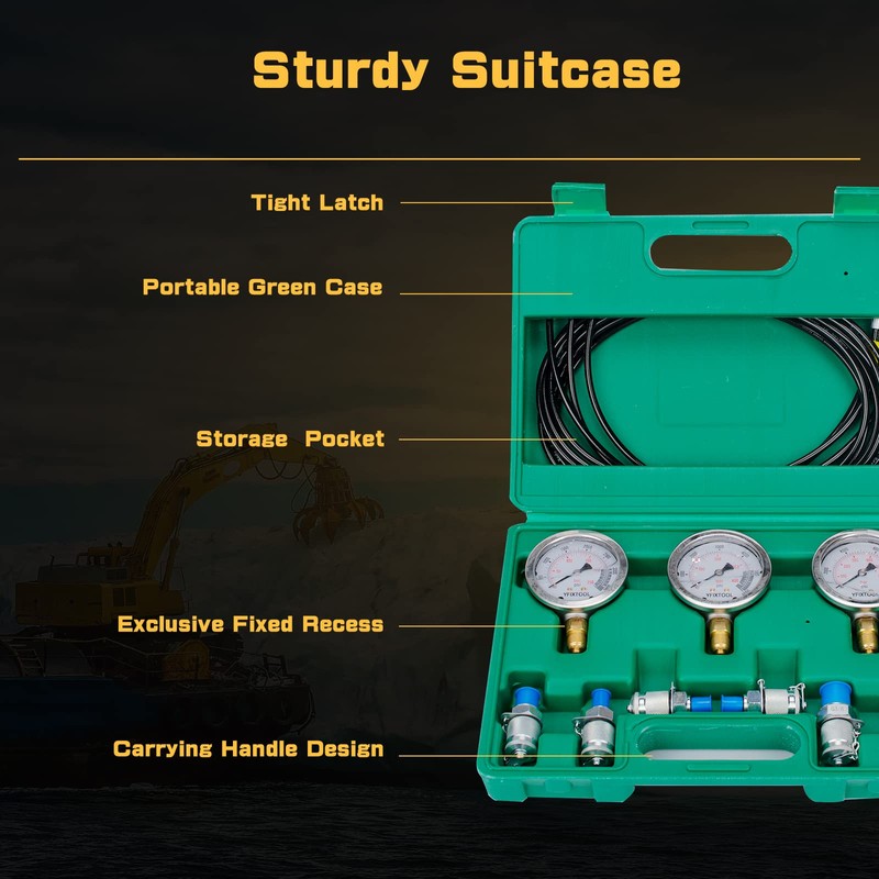 YFIXTOOL Hydraulic Pressure Test Kit 250/400/600bar, Hydraulic Test Gauge Kit