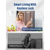 ELAMOR M19 Keyless Entry Door Lock with 2 Lever Handles,