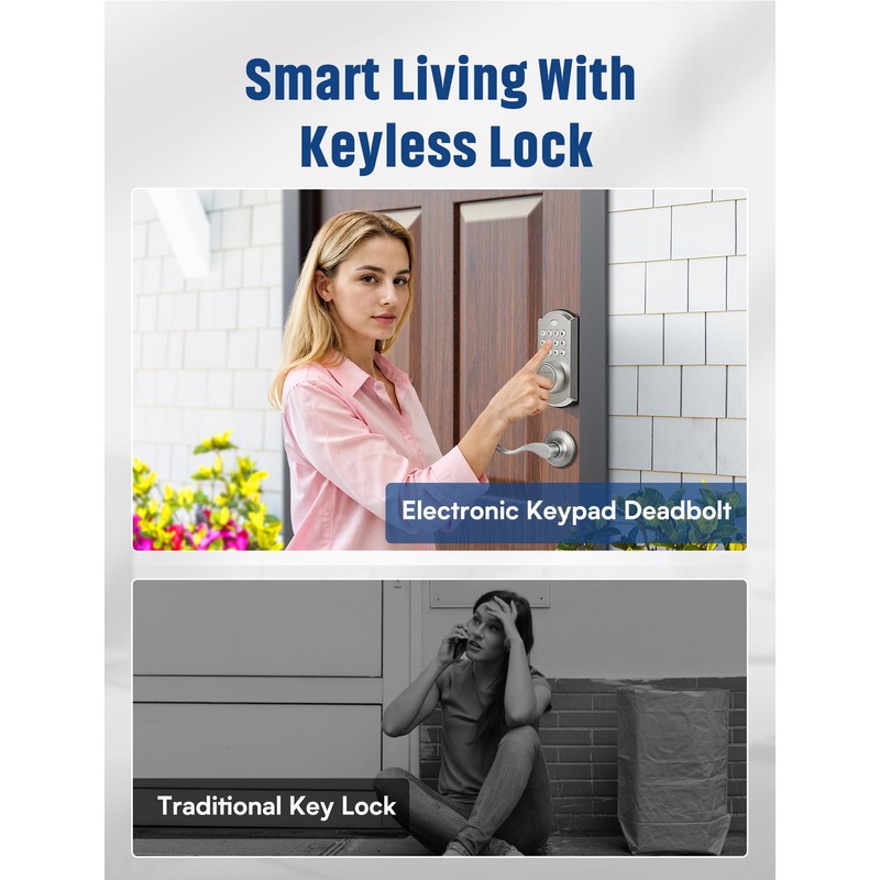 ELAMOR M19 Keyless Entry Door Lock with 2 Lever Handles,