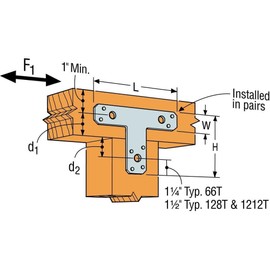 Simpson Strong Tie 128T T Strap