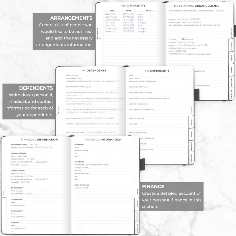 Clever Fox End of Life Planner – Guided Final Arrangements