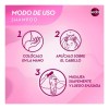 Sedal Shampoo Fortalecedor Ceramidas 620ml Sedal