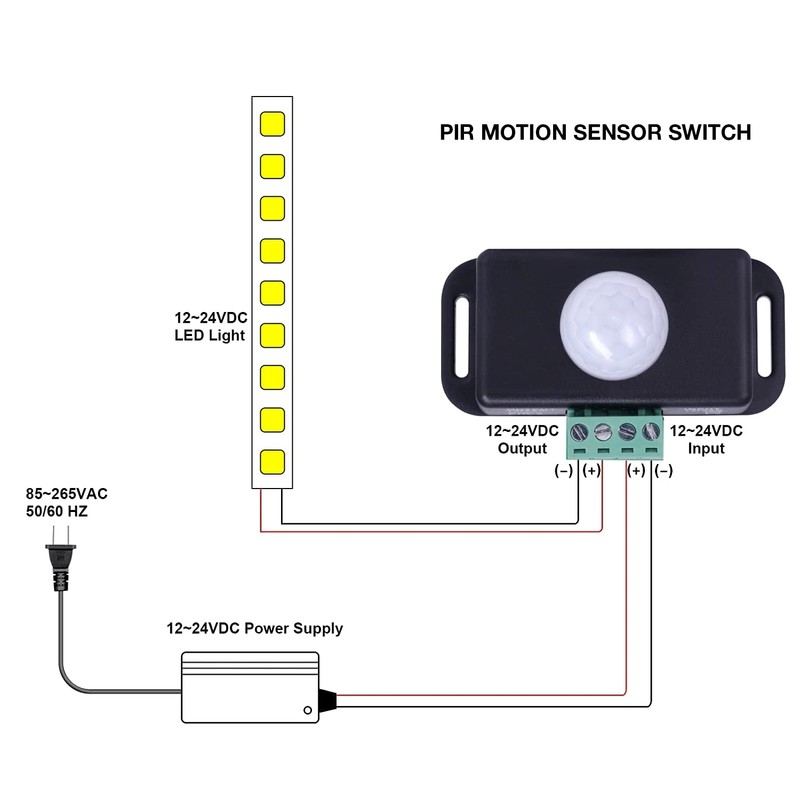 2 Pack Sensky 6A DC 12V 24V PIR Motion Sensor,