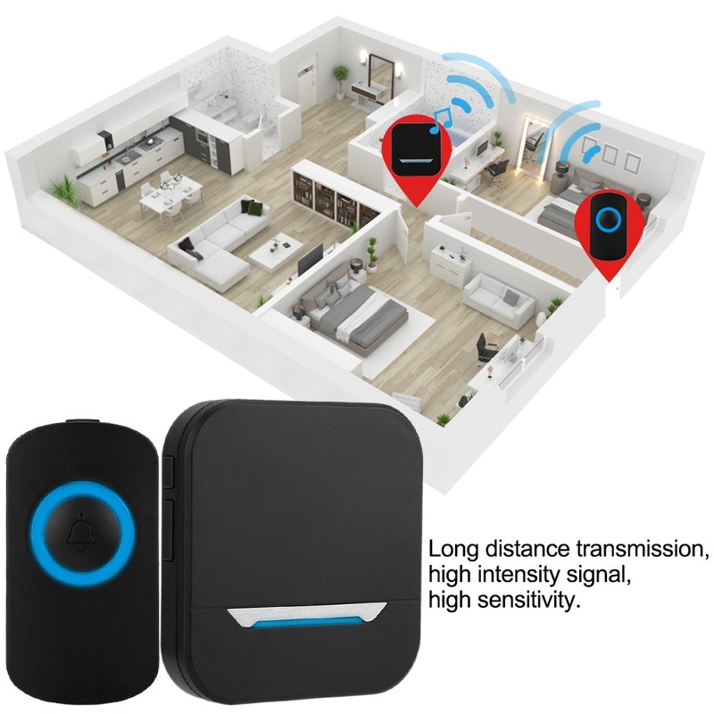 Smart Wireless Remote Control Doorbell Receiver With LED IP55 Waterproof