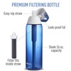 Brita Resolution Bottle, Premium Filtering Bottle Hard Sided Sapphire 768