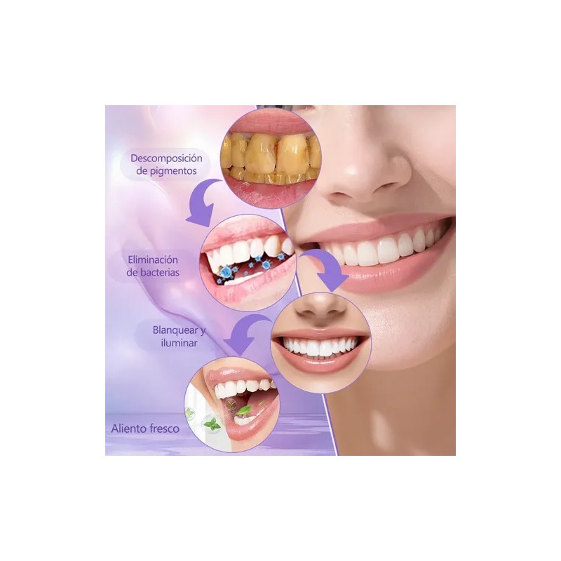 Sktto Kit Blanqueamiento Dental 14pzs Tiras Moradas
