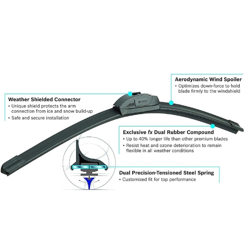 BOSCH 22A22B ICON Beam Wiper Blades - Driver and Passenger