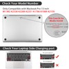 HOHAIYOO for MacBook Pro 13 inch Case 2022 2021 2020-2017