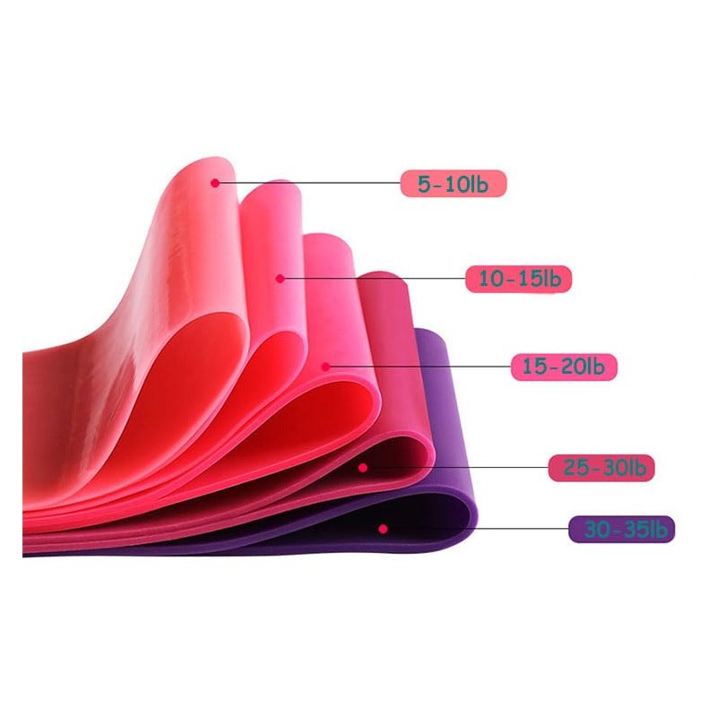 QYINXIU 5 Pcs Exercise Bands, Resistance Loop Exercise Bands, Exercise