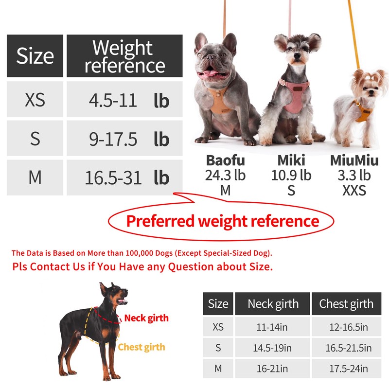 Puppytie No Pull Dog Harness with Multifunction Dog Leash,Soft Adjustable