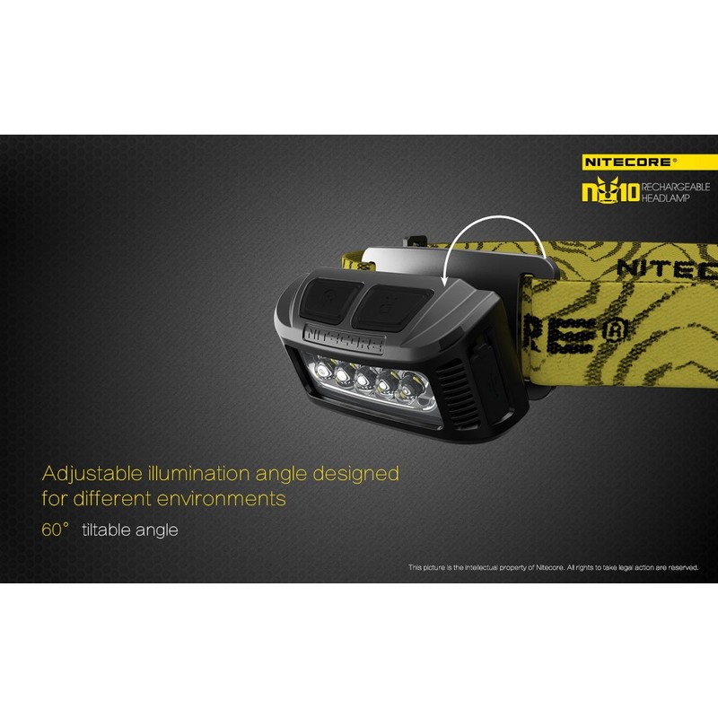 Nitecore NU10 160 Lumen USB rechargeable LED headlamp/worklight and EdisonBright