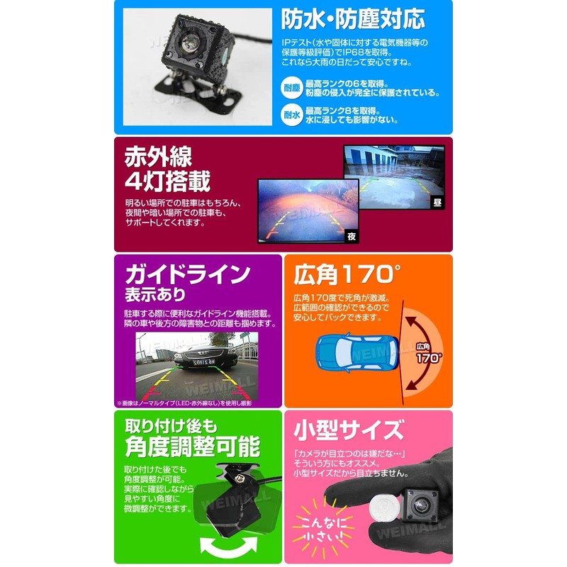 WEIMALL Car Backup Camera, Waterproof, CMOS, Small, Super Wide Angle