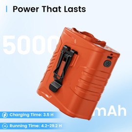 KIBEE Portable Clip-On Waist Fan with Flashlight - 12500RPM 5-Speed Wearable, 5000mAh Battery Operated, 29H Runtime Cooling for Outdoor Work & Travel(Orange)