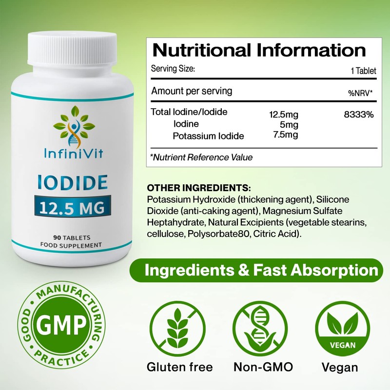Iodine Tablets 12.5mg, Lugols Iodine Tablets, High Strength Iodine and