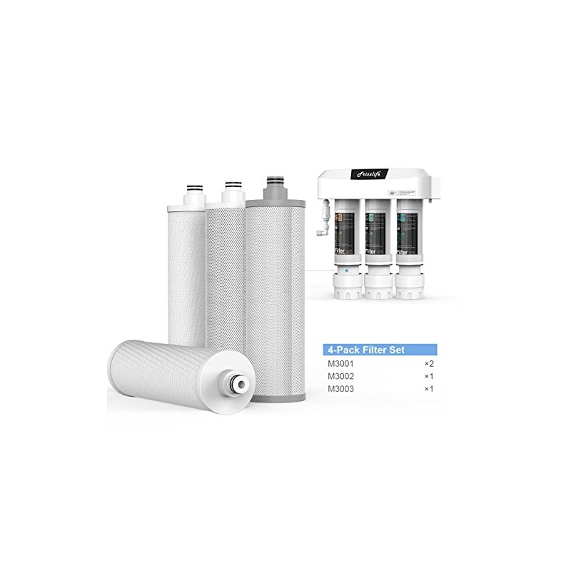 Frizzlife M3005 Replacement Filter Cartridge Set (4 Pack) for SK99,SP99,SK99