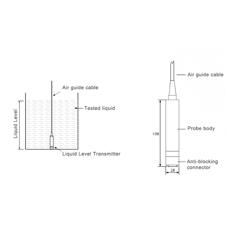 TL‑136 Liquid Level Transmitter Water Level Sensor Detector 24VDC 4‑20mA