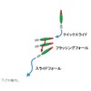 Gamakatsu Speed Metal SF 30 #11 Pink/Black