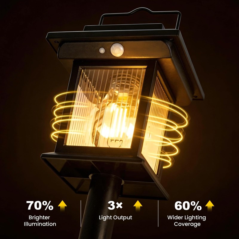 Icnice Solar Pathway Lights Outdoor, 6 Pack Bright Solar Lights
