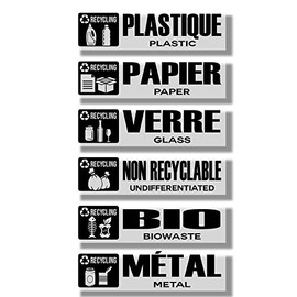 GamesMonkey® - Recycling Waste Recycling Stickers - FR v5 - TRANSPARENT - Waterproof Washable Illustrated - French English - Glossy Vinyl DH (15x4cm, 6 Pieces)