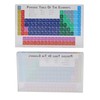 Educational Periodic Table Decoration Safe Odorless Modern Acrylic Periodic Table