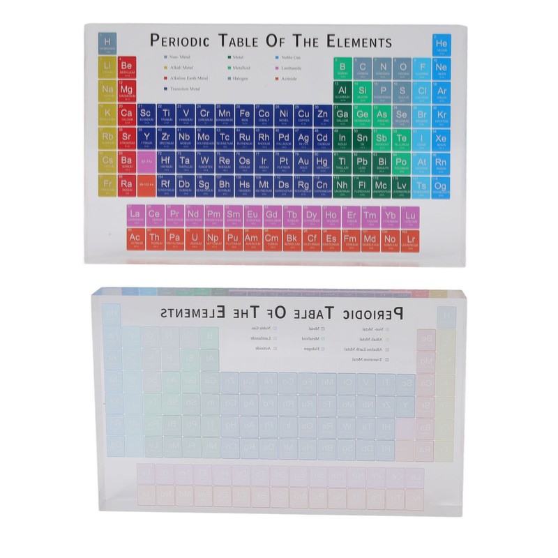 Educational Periodic Table Decoration Safe Odorless Modern Acrylic Periodic Table
