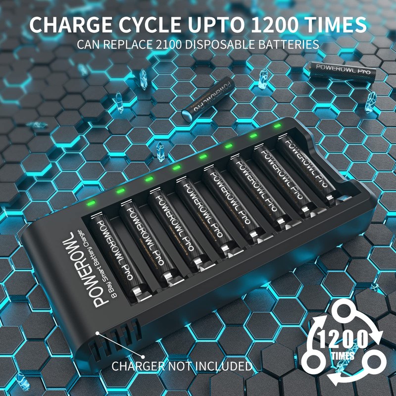 POWEROWL Goldtop Rechargeable AAA Batteries PRO, High Capacity 1100mAh, Premium