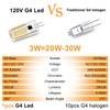 Megereet G4 LED Bulb 120V Dimmable 3W(20W 30W Halogen Equivalent)