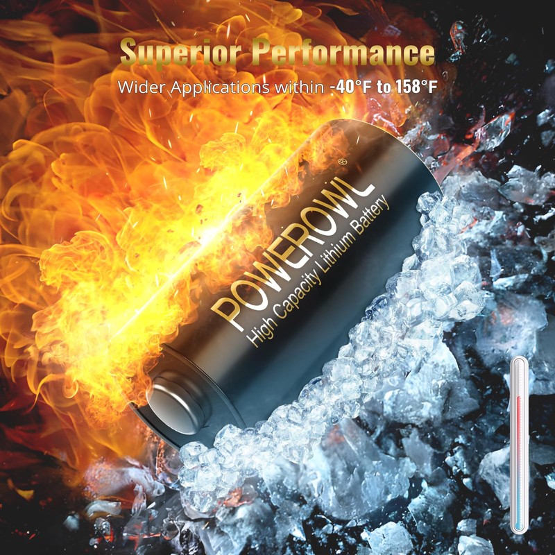 POWEROWL CR123A 3V Lithium Battery 12 Count, High Capacity 123A