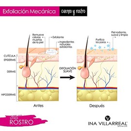 EXFOLIANTE FACIAL - BAMBÚ - ROSA MOSQUETA - ARROZ - EN POLVO ¡¡ AHORA 30 g !!