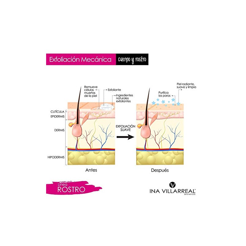 EXFOLIANTE FACIAL - BAMBÚ - ROSA MOSQUETA - ARROZ -