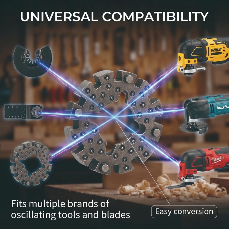 5Pcs Starlock Adapter, Starlock Multitool Blades Conversion Kit for DIY