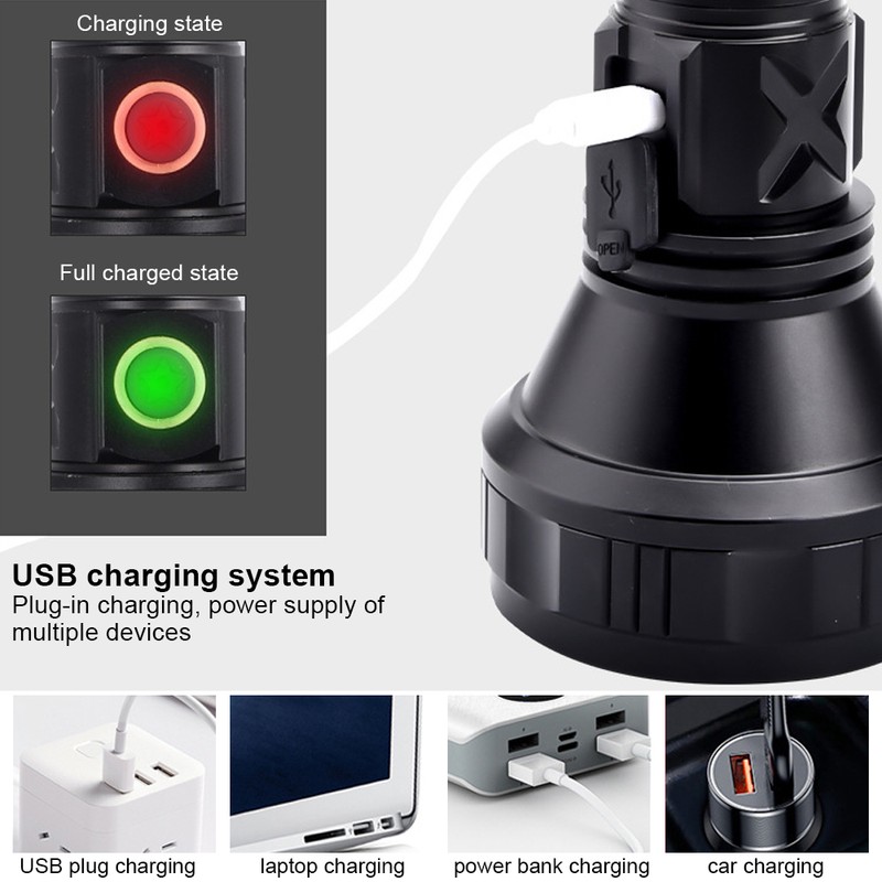 SST40 LED Flashlight USB Rechargeable 7000K 1600lm 3 Lighting Mode