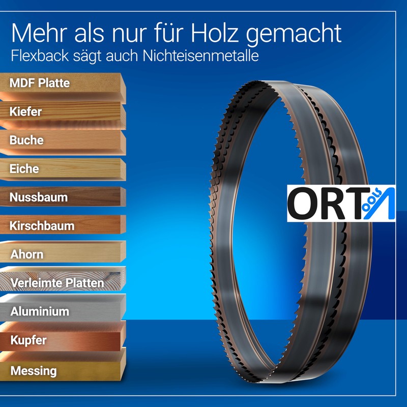 1712 x 10 x 0.36 x 6 ZpZ Flexback Band