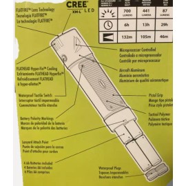 Panther Vision Flateye Cree LED Flashlight F-700 700 Lumens Waterproof NEW