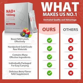Suplemento líquido de NAD+ de alta potencia de 1000 mg, nicotinamida ribósido y resveratrol con PQQ, que potencia la energía celular, la concentración y el envejecimiento saludable (1 unidad)