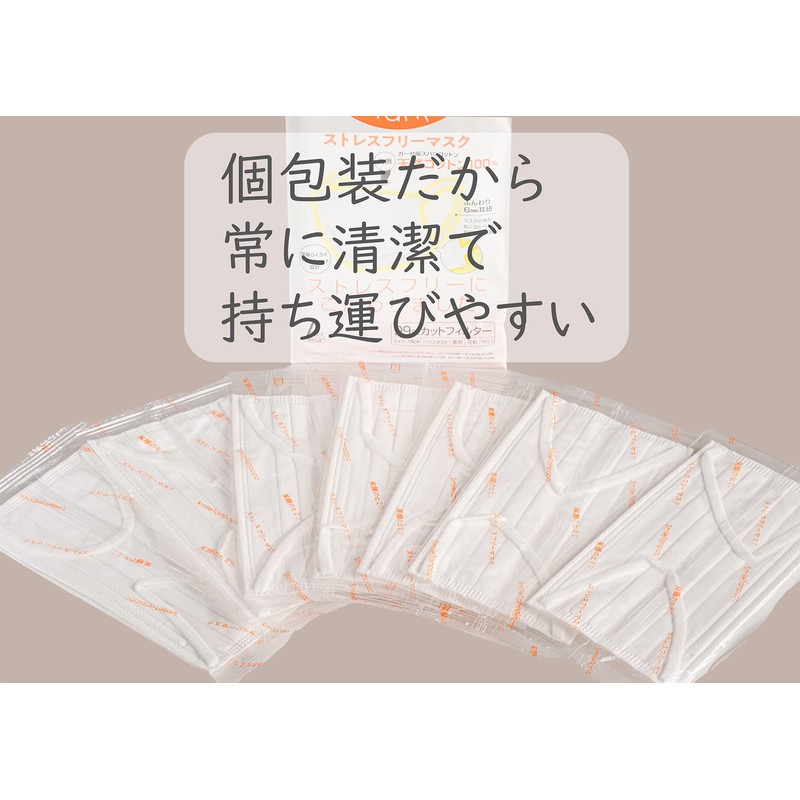 Smiletanpopo Stress-free Masks, 100% Gauze Spun Cotton, Non-woven Cotton Inside,