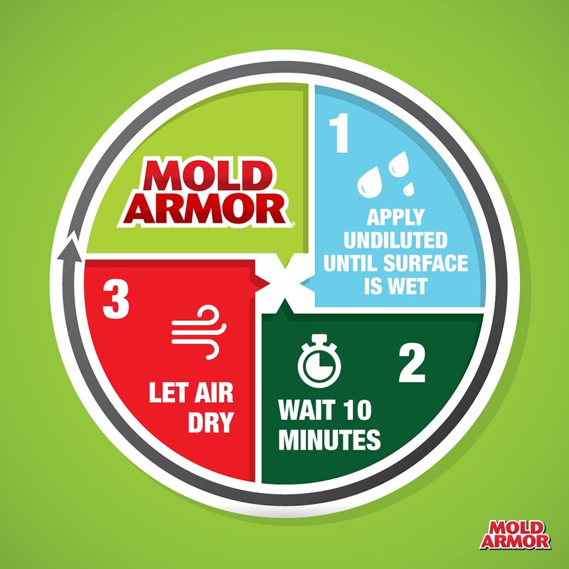 MOLD ARMOR Mold Remover & Disinfectant Cleaner, 32 oz. Spray