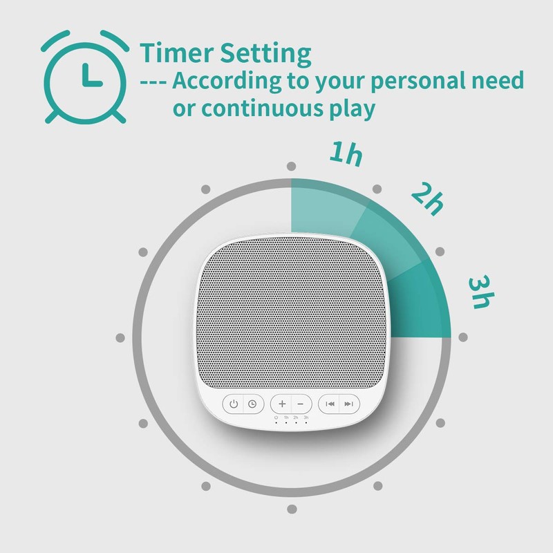 Magicteam Einschlafhilfe Weißes Rauschen mit 40 Natürliche Berruhigen Klänge und